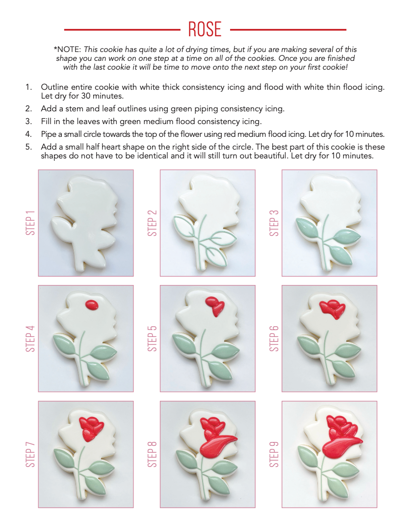 Beginners and Beyond: Step by Step Cookie Creation