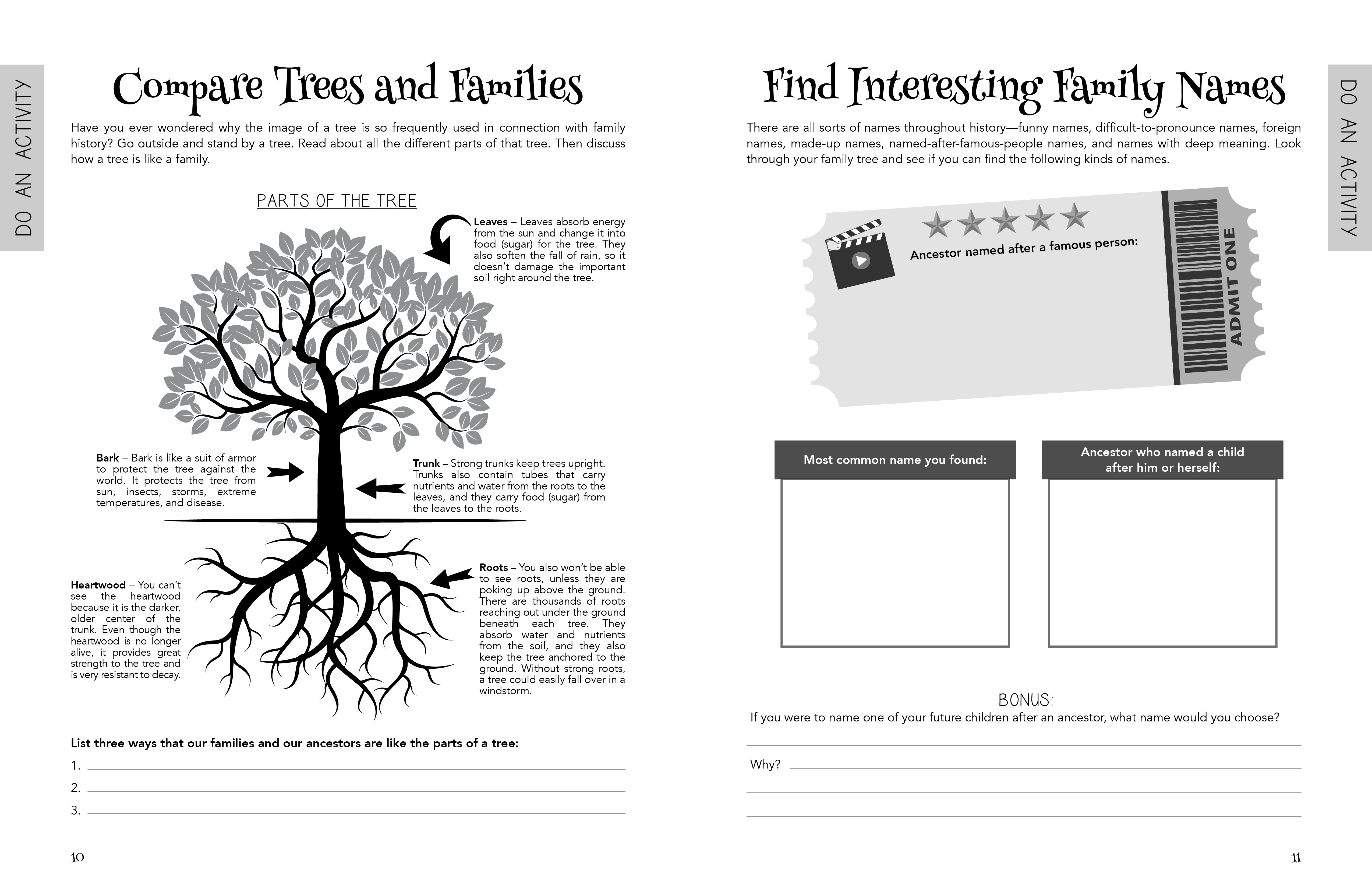 Family Traditions & Heritage: Genealogy & Belonging Bundle