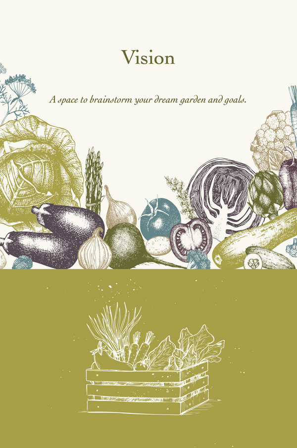 The Garden Planner