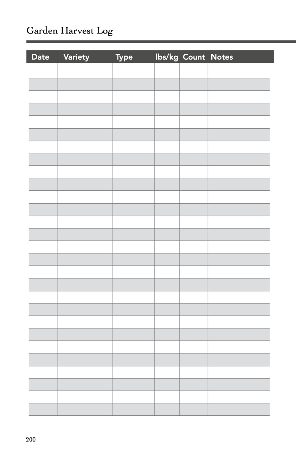 The Garden Planner