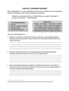 Young Women Leadership & Identity: High School Bundle