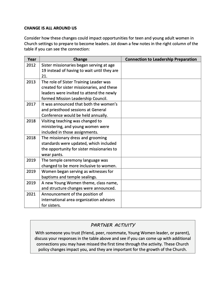 Young Women Leadership & Identity: High School Bundle