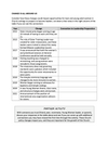 Young Women Leadership & Identity: High School Bundle