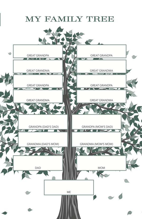 Grandpa, Tell Me About the Time: Memories In A Minute