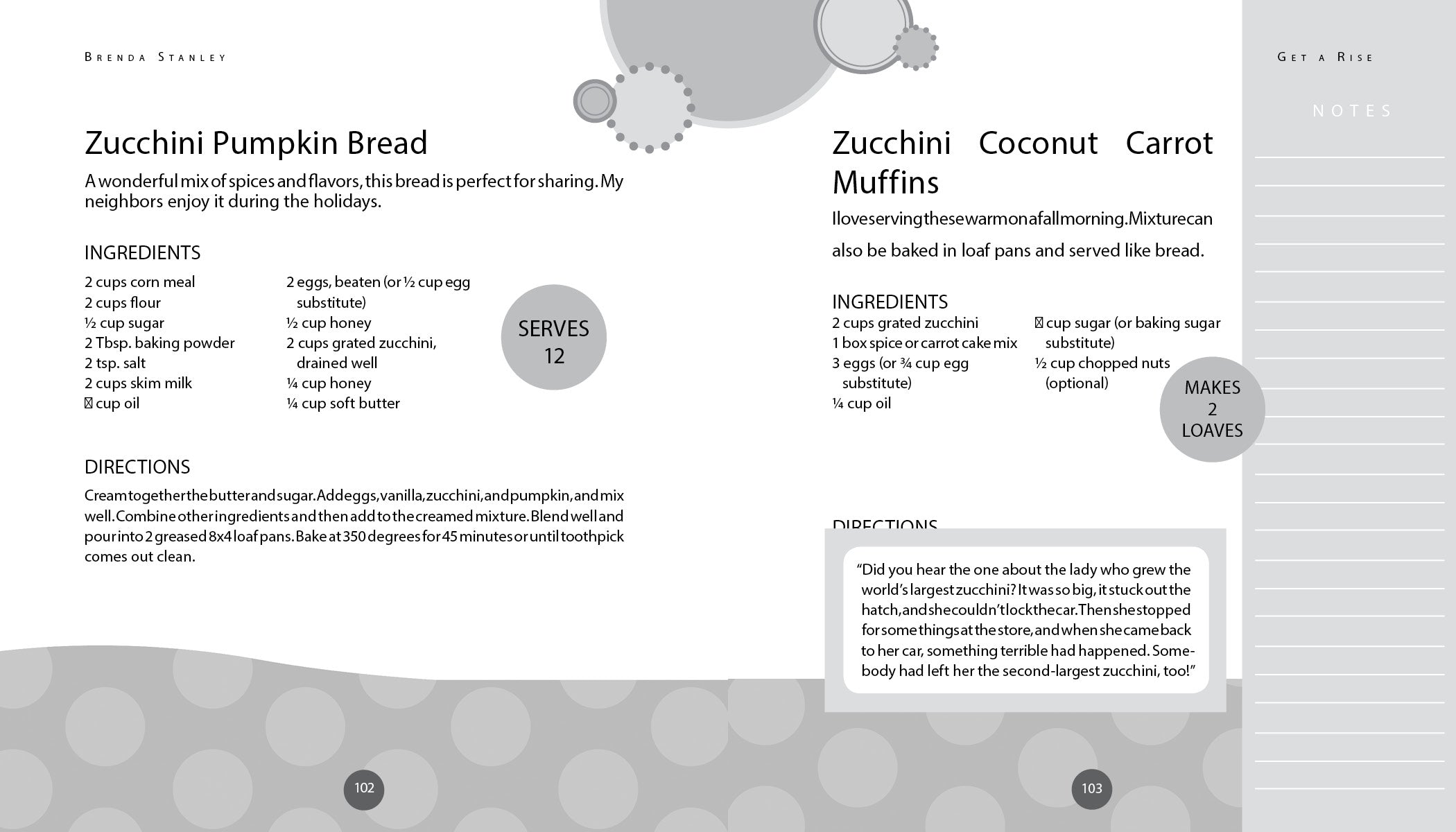 The Zucchini Houdini