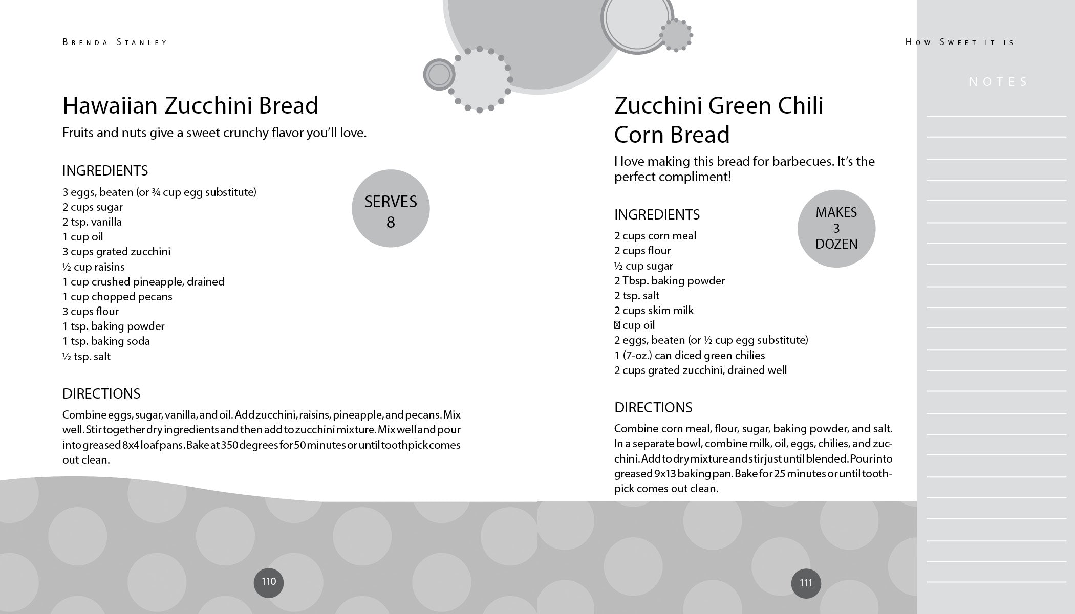 The Zucchini Houdini