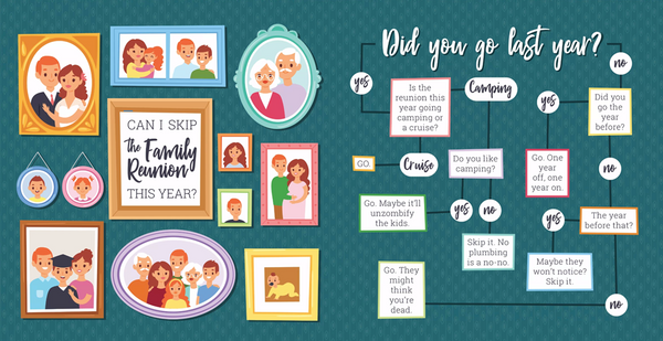 Mother's Easy Answers to Life's Difficult Questions
