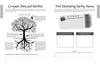 Family Traditions & Heritage: Genealogy & Belonging Bundle