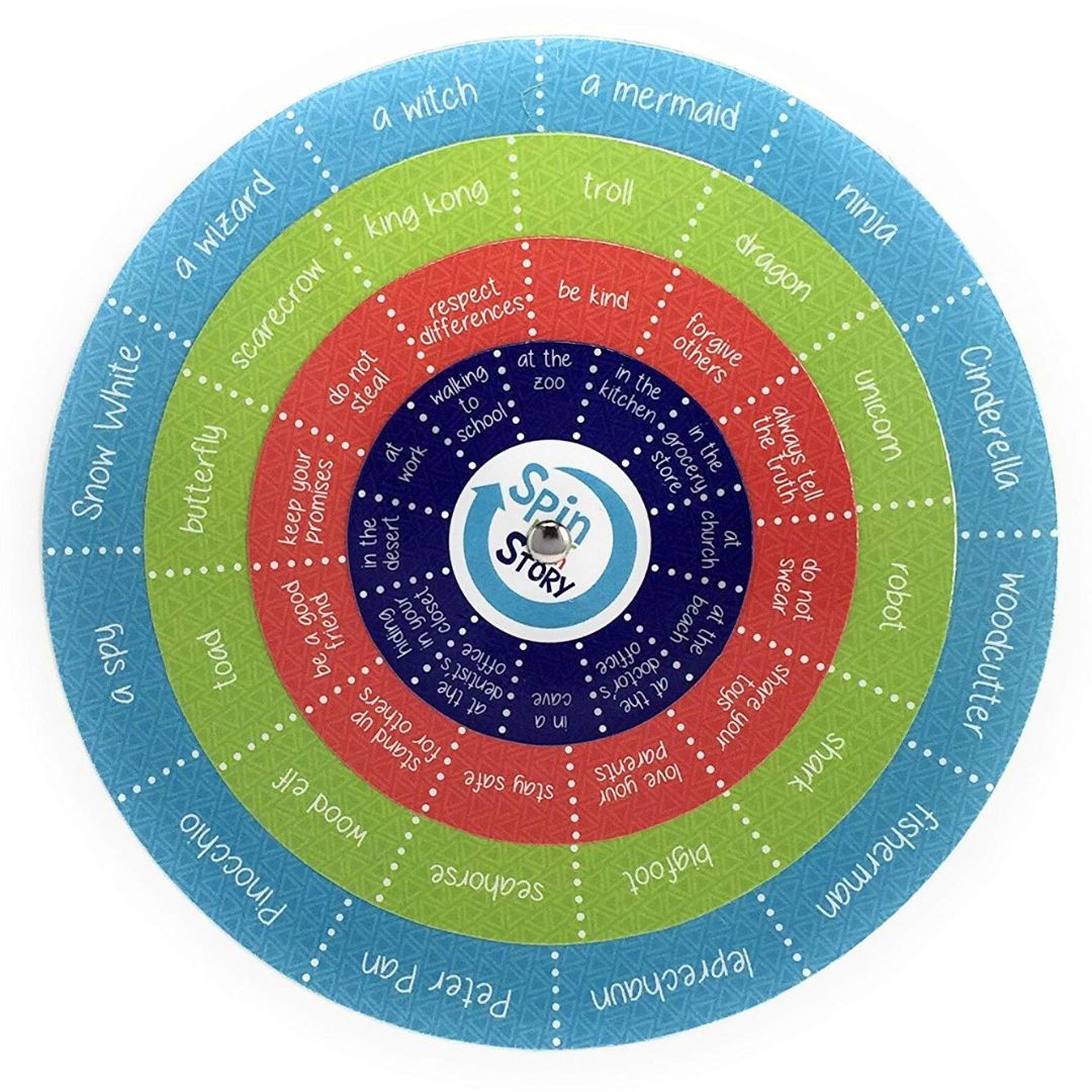 Spin Your Own Story - Mini