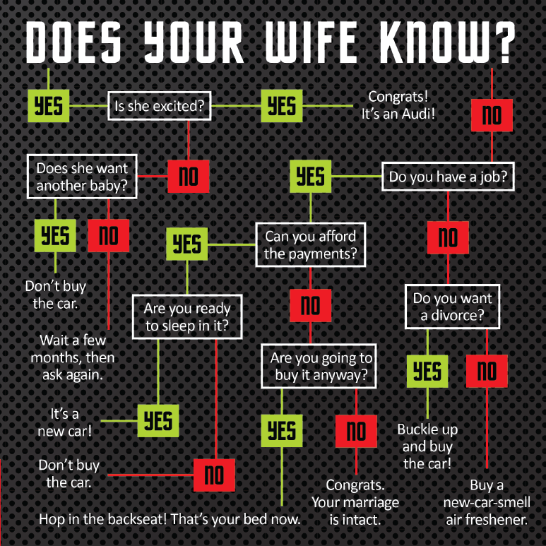 Father's Easy Answers to Life's Difficult Questions