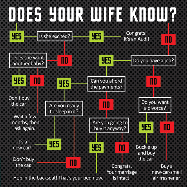 Father's Easy Answers to Life's Difficult Questions