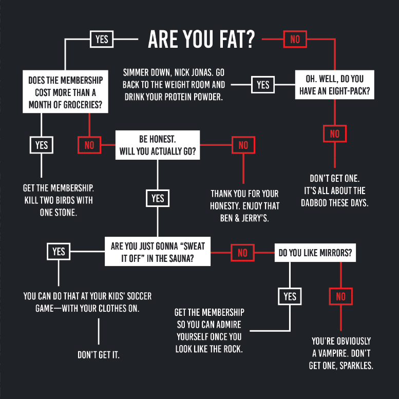 Father's Easy Answers to Life's Difficult Questions