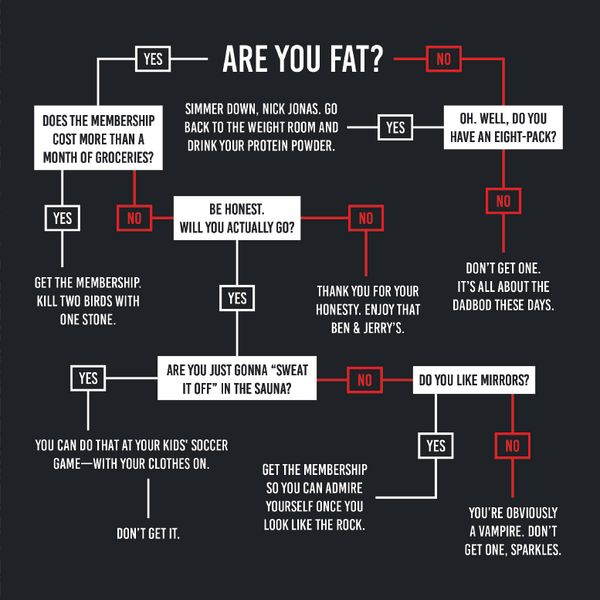 Father's Easy Answers to Life's Difficult Questions