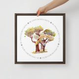 My Own Sacred Grove Oak Trees Framed Canvas